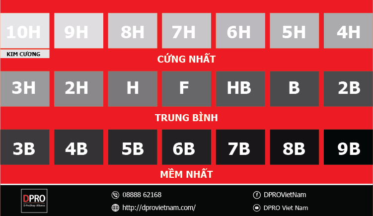 thang-do-do-cung-9H