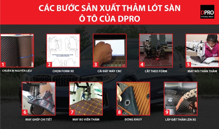 quy-trình-sàn-xuất-và-lắp-đặt-thảm-lót-sàn-6D-DPRO