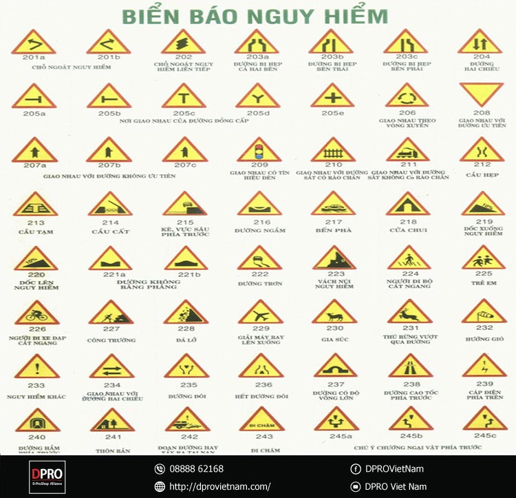 bien-bao-nguy-hiem