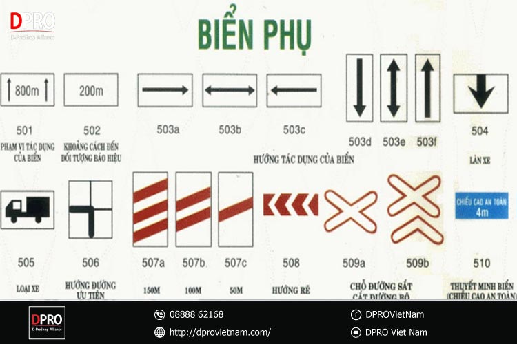 bien-bao-giao-thong-phu